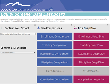 Equity Screener 1 Equity Screener 1