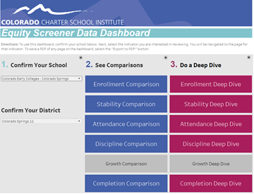 Equity Screener 1