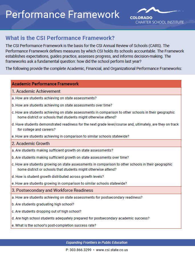 Performance Framework screenshot