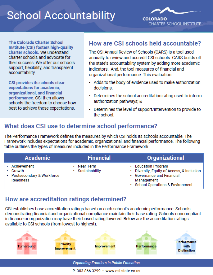 School Accountability screenshot