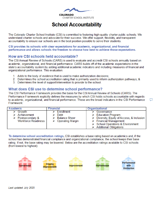 school accountability screenshot 2025