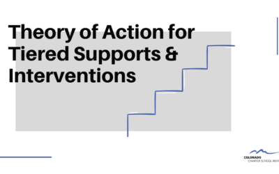 Theory of Action for Tiered Supports & Interventions